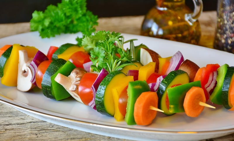 Mindful Eating